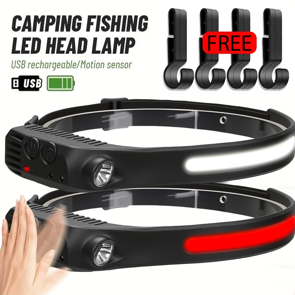 Led Headlight Bulbs - COB-sensor Industriële LED-koplamp Oplaadbare hoofdzaklamp 18650