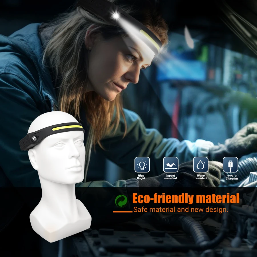 Oplaadbare koplamp 350 lumen b - Led Headlight Bulbs recensie en prijs