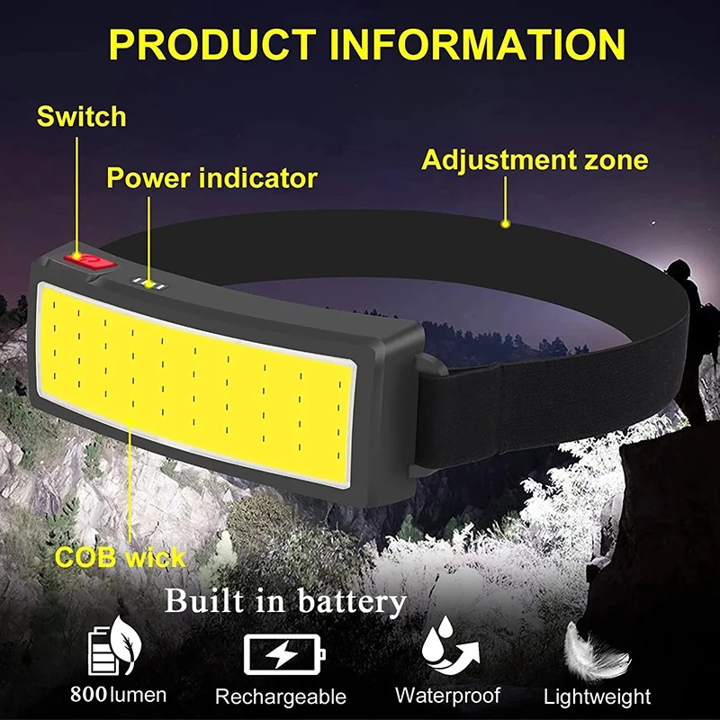Krachtige COB LED-koplamp 4 ve - Led Headlight Bulbs recensie en prijs