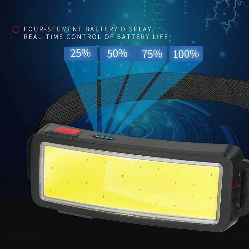 Krachtige COB LED-koplamp 4 ve - Led Headlight Bulbs recensie en prijs