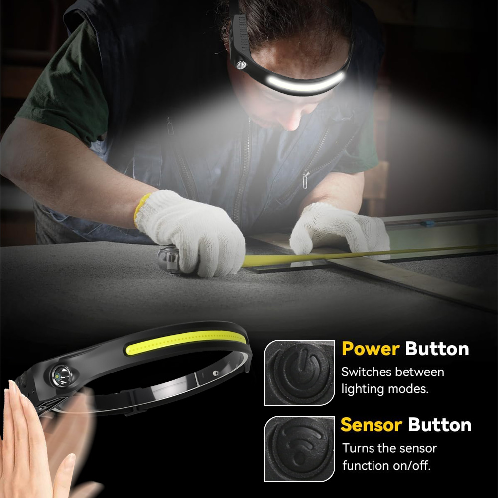 COB-sensor Industriële LED-kop - Led Headlight Bulbs recensie en prijs
