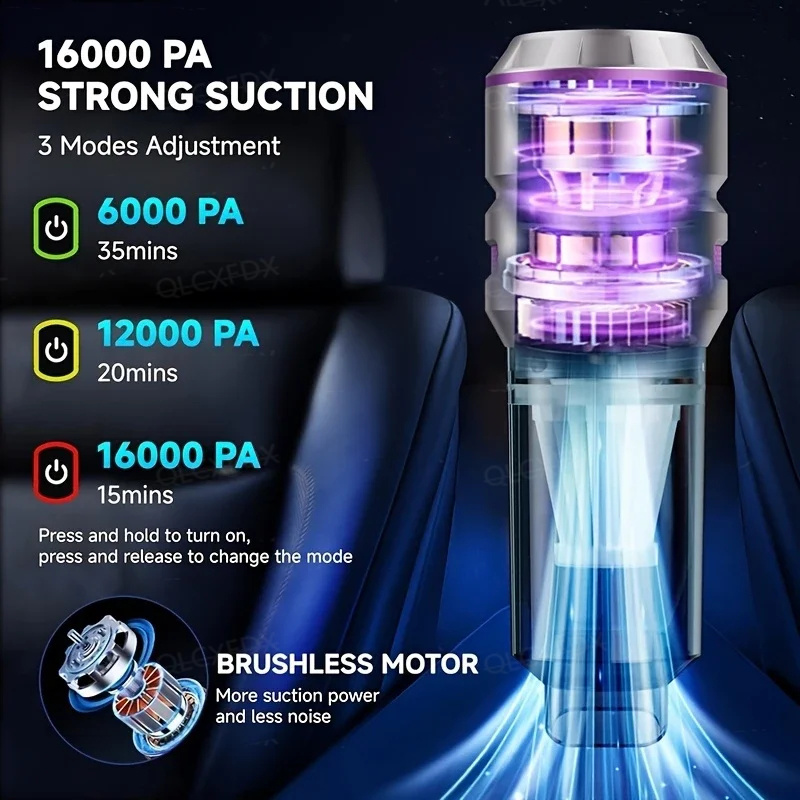 Autostofzuiger Hoge kracht Dra - Car Vacuum Cleaner recensie en prijs
