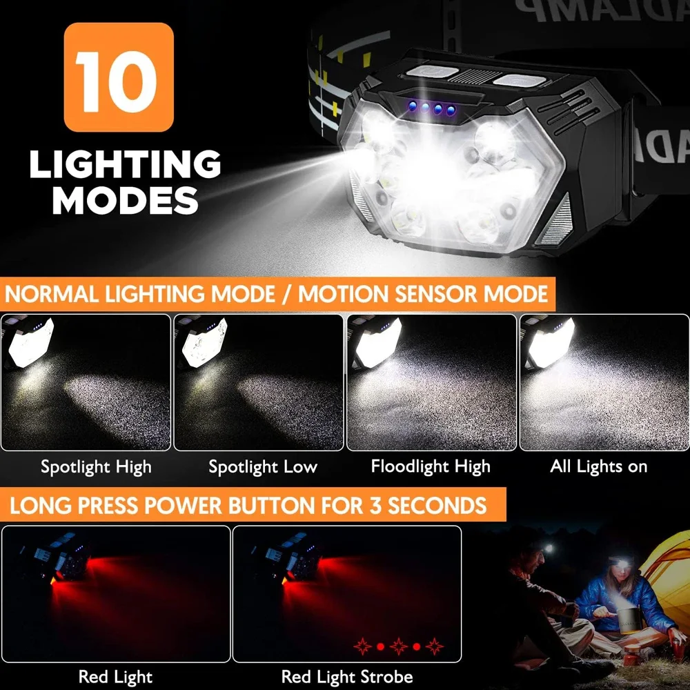 Krachtige LED-sensorkoplamp US - Led Headlight Bulbs recensie en prijs
