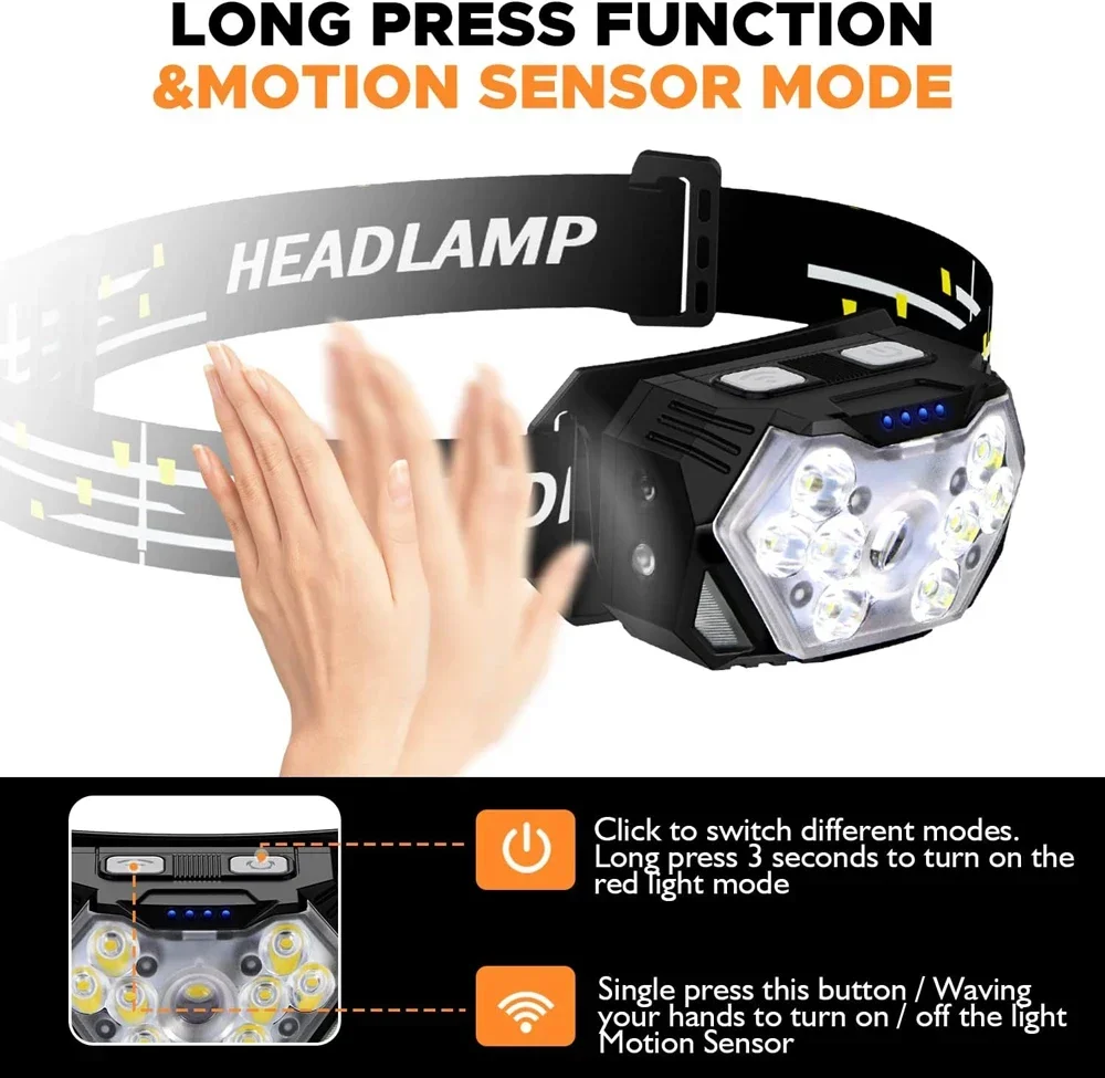 Krachtige LED-sensorkoplamp US - Led Headlight Bulbs recensie en prijs