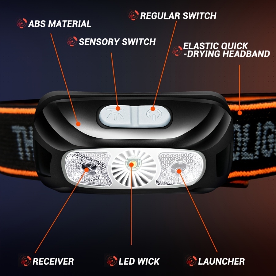 Oplaadbare LED-sensor-koplamp  - Led Headlight Bulbs recensie en prijs