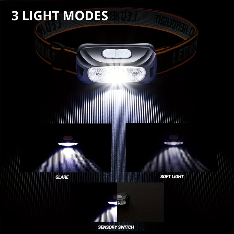 Oplaadbare LED-sensor-koplamp  - Led Headlight Bulbs recensie en prijs