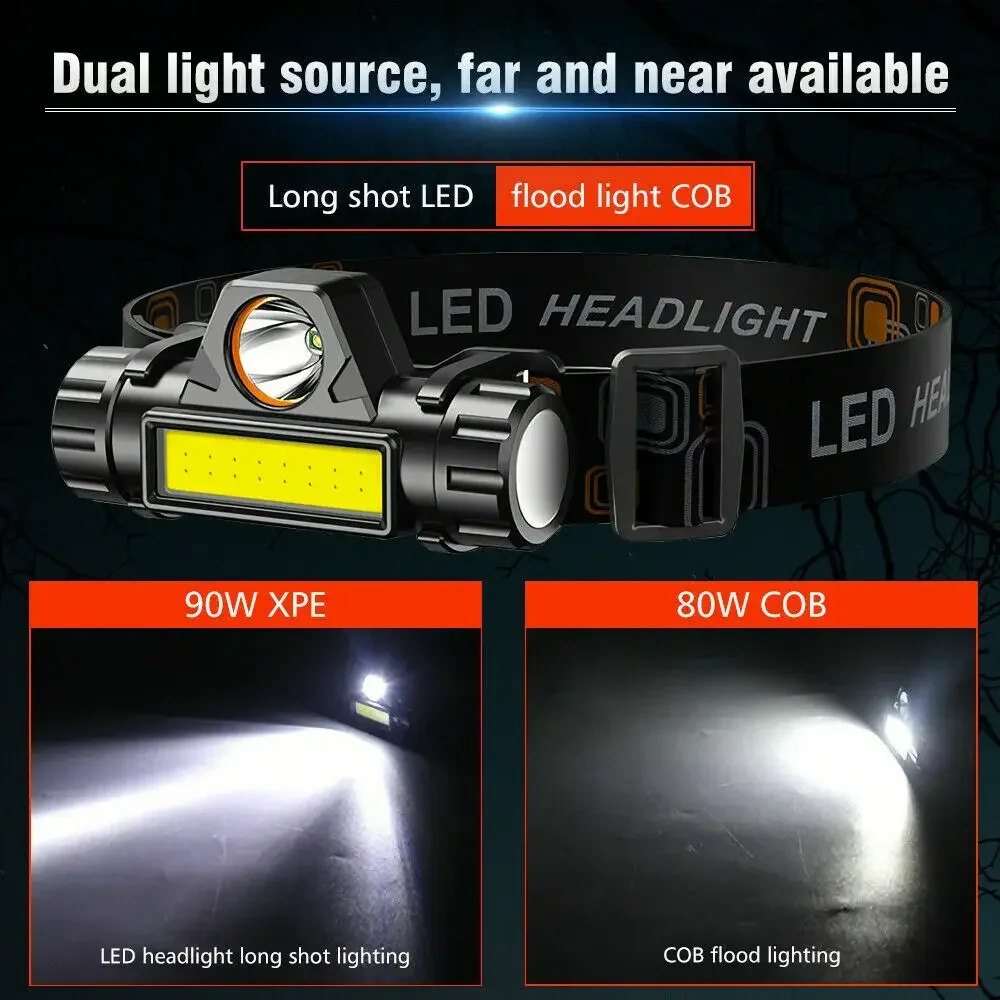 Superheldere LED-koplamp Oplaa - Led Headlight Bulbs recensie en prijs