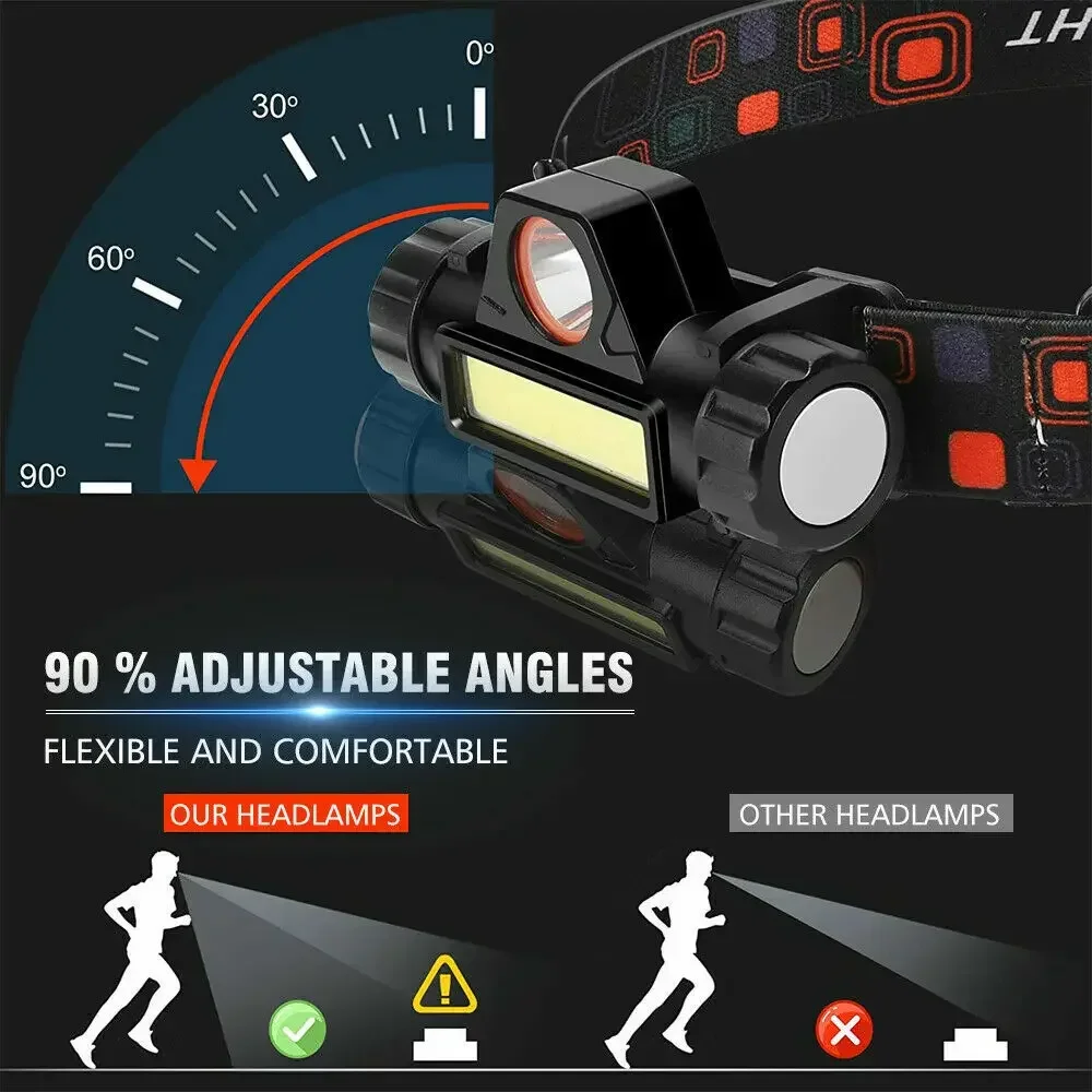 Superheldere LED-koplamp Oplaa - Led Headlight Bulbs recensie en prijs