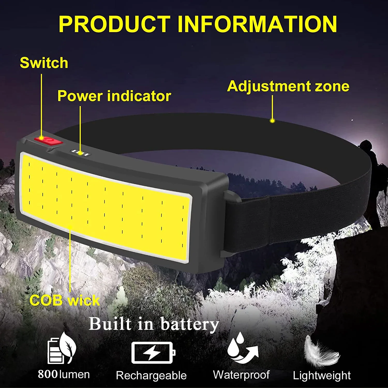 COB draagbare LED-koplampen Bu - Led Headlight Bulbs recensie en prijs