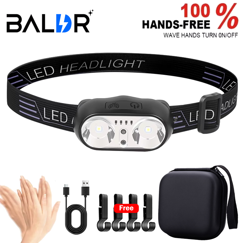Sterk licht koplamp Mini Led N - Led Headlight Bulbs recensie en prijs