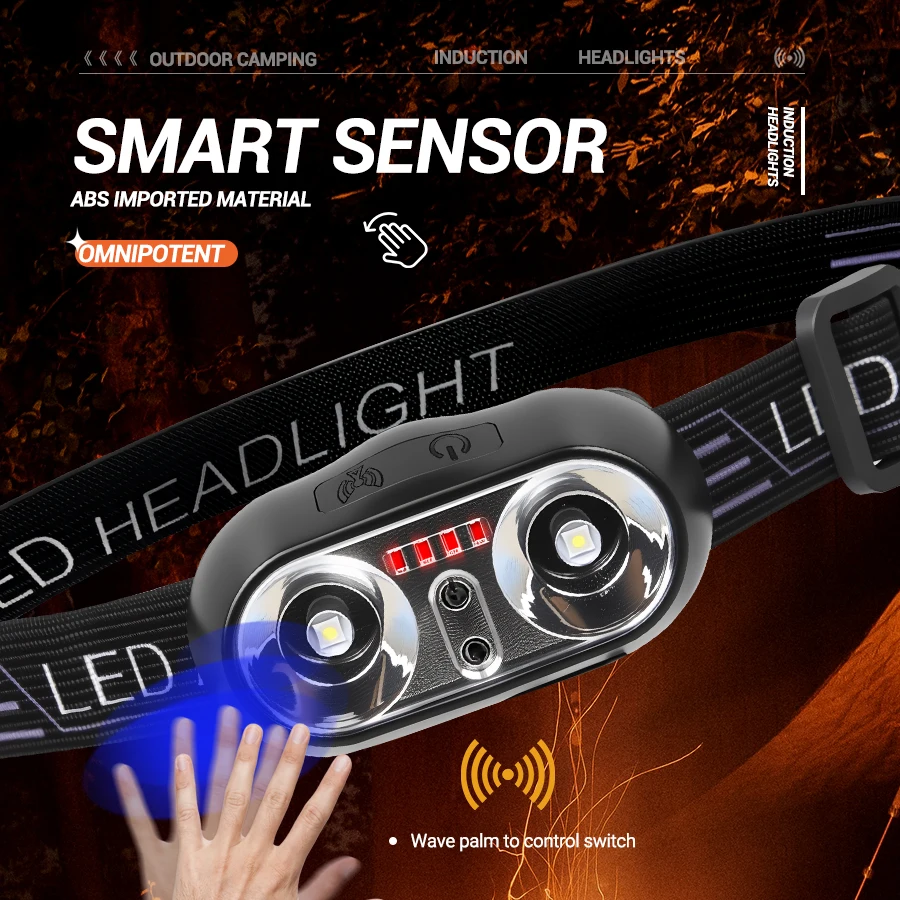 Sterk licht koplamp Mini Led N - Led Headlight Bulbs recensie en prijs