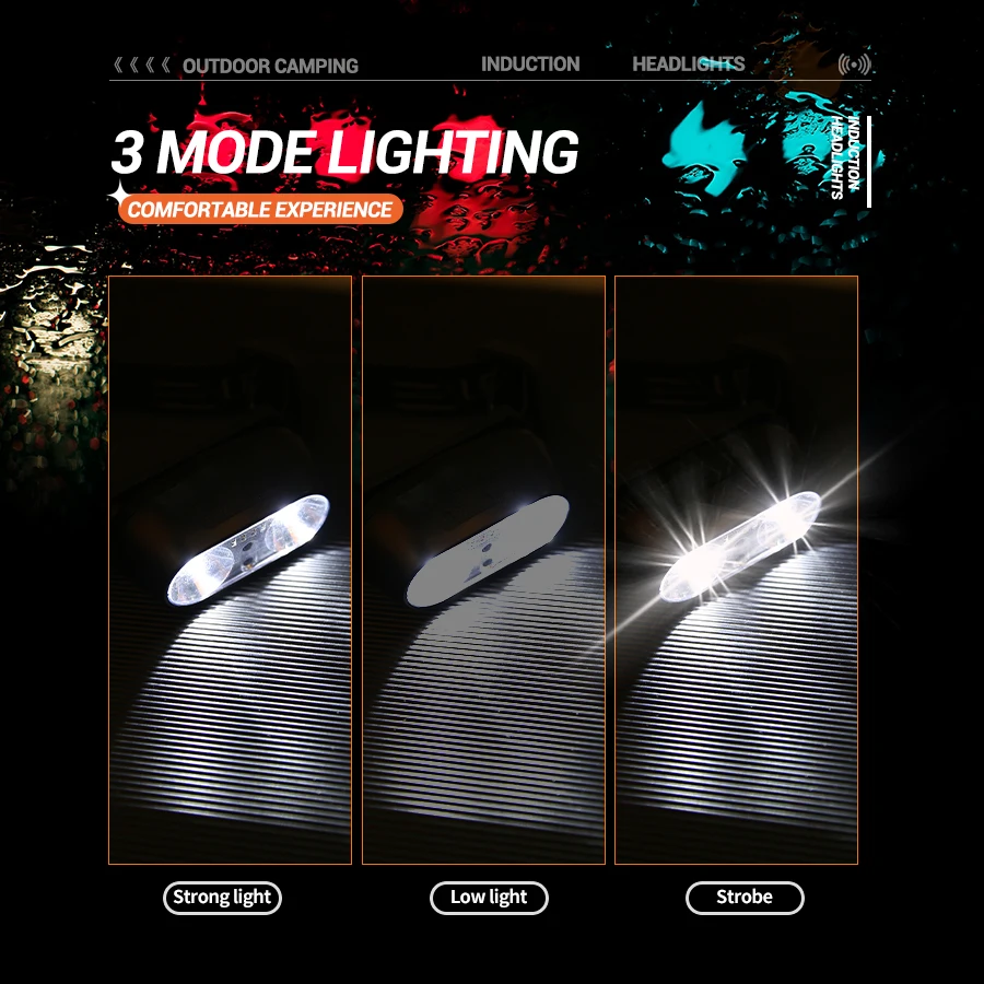 Sterk licht koplamp Mini Led N - Led Headlight Bulbs recensie en prijs