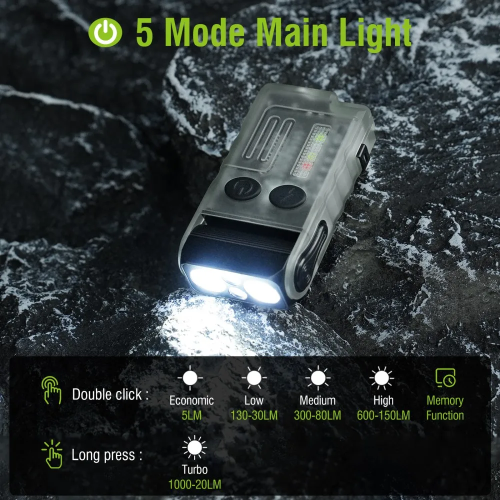 BORUiT V20 Zoemer EDC LED-sleu - Led Headlight Bulbs recensie en prijs