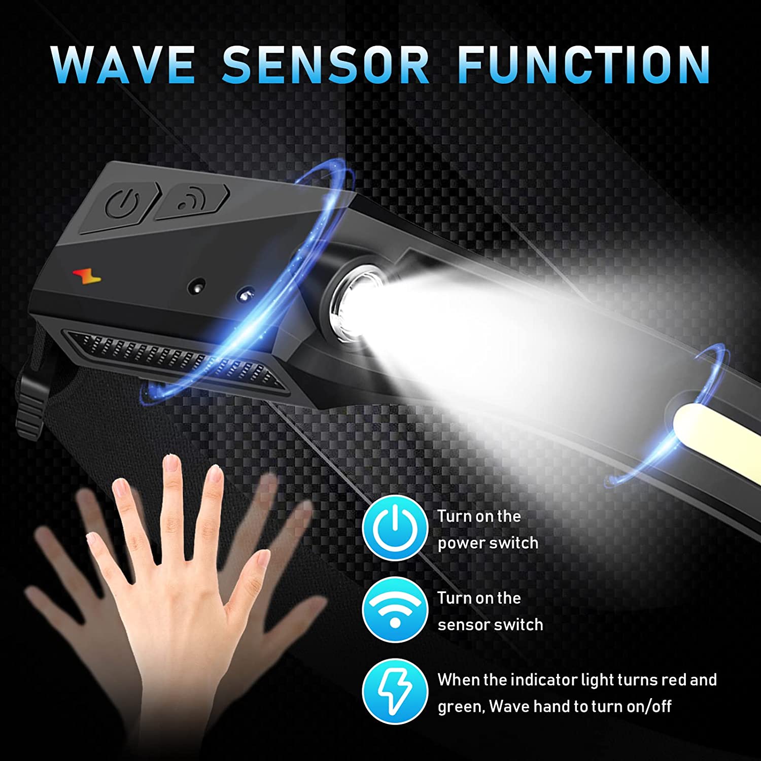 Sensorkoplamp LED-hoofdzaklamp - Led Headlight Bulbs recensie en prijs