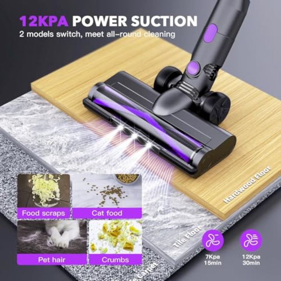 Draadloze stofzuiger voor hard - Car Vacuum Cleaner recensie en prijs