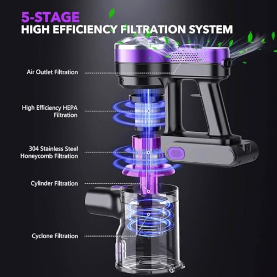 Draadloze stofzuiger voor hard - Car Vacuum Cleaner recensie en prijs