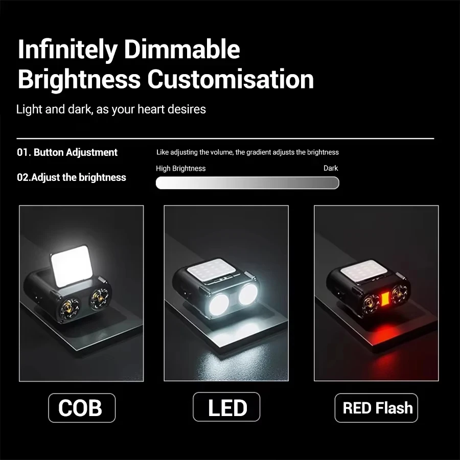 Sensor COB LED-koplamp Cap Cli - Led Headlight Bulbs recensie en prijs