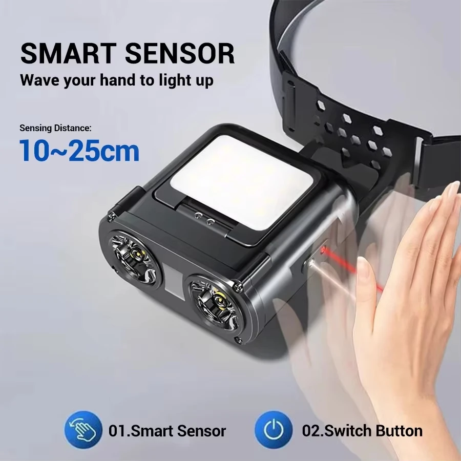 Sensor COB LED-koplamp Cap Cli - Led Headlight Bulbs recensie en prijs