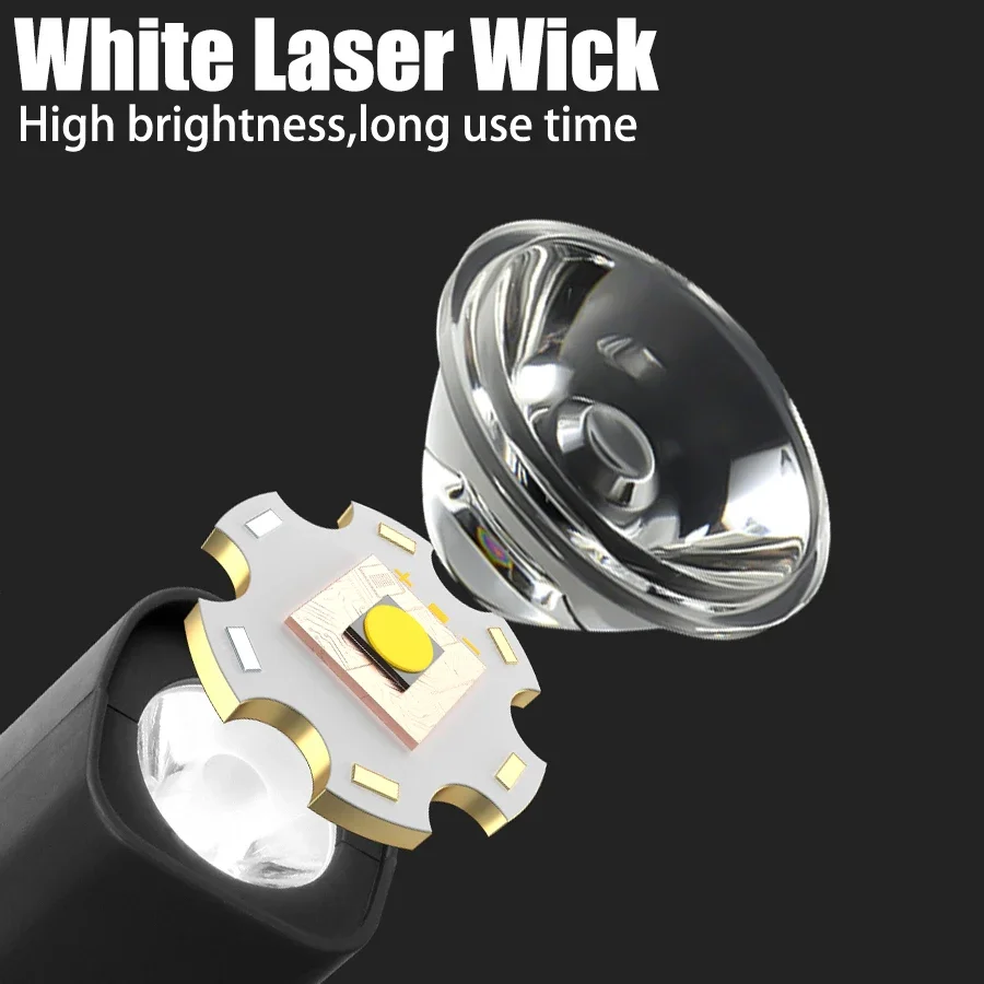 Oplaadbare oorclip-koplamp Ind - Led Headlight Bulbs recensie en prijs