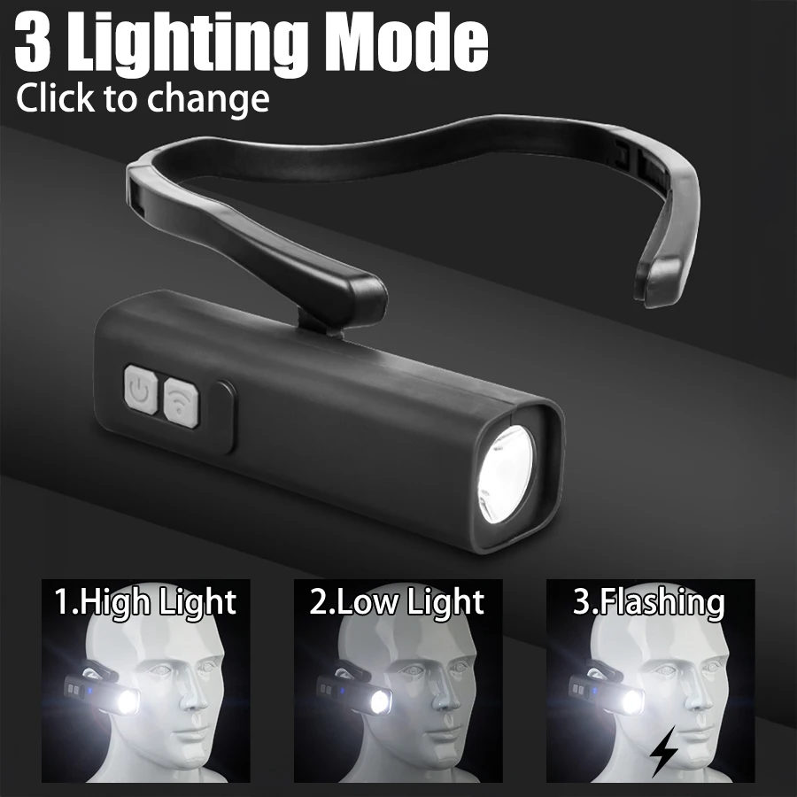 Oplaadbare oorclip-koplamp Ind - Led Headlight Bulbs recensie en prijs