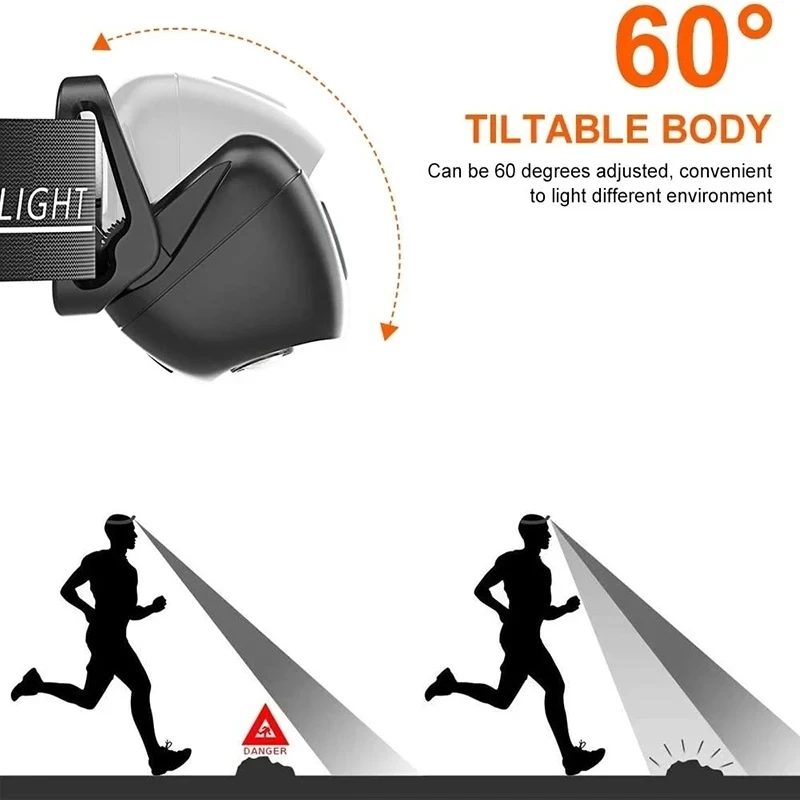 Sterke koplamp Draagbare LED-s - Led Headlight Bulbs recensie en prijs