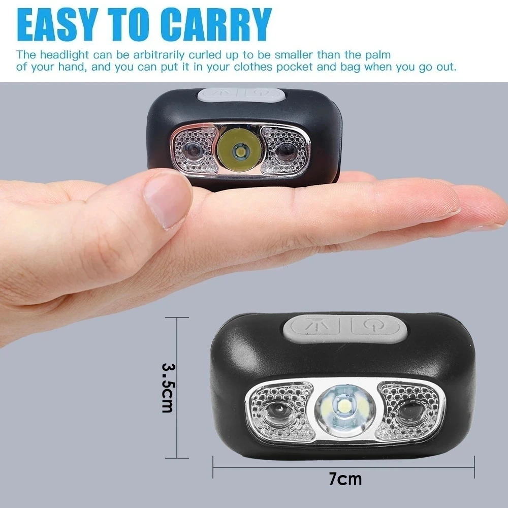 Sterke koplamp Draagbare LED-s - Led Headlight Bulbs recensie en prijs