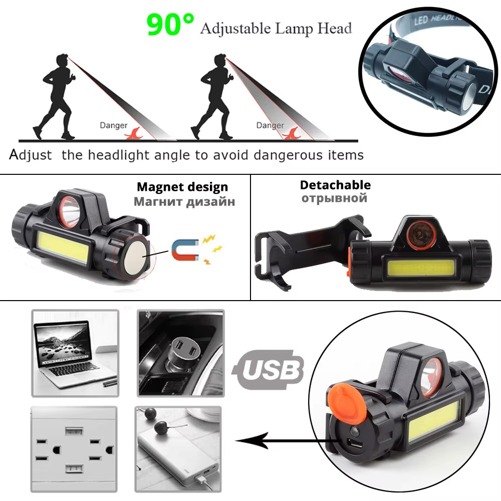 LED-koplampen, oplaadbare buit - Led Headlight Bulbs recensie en prijs