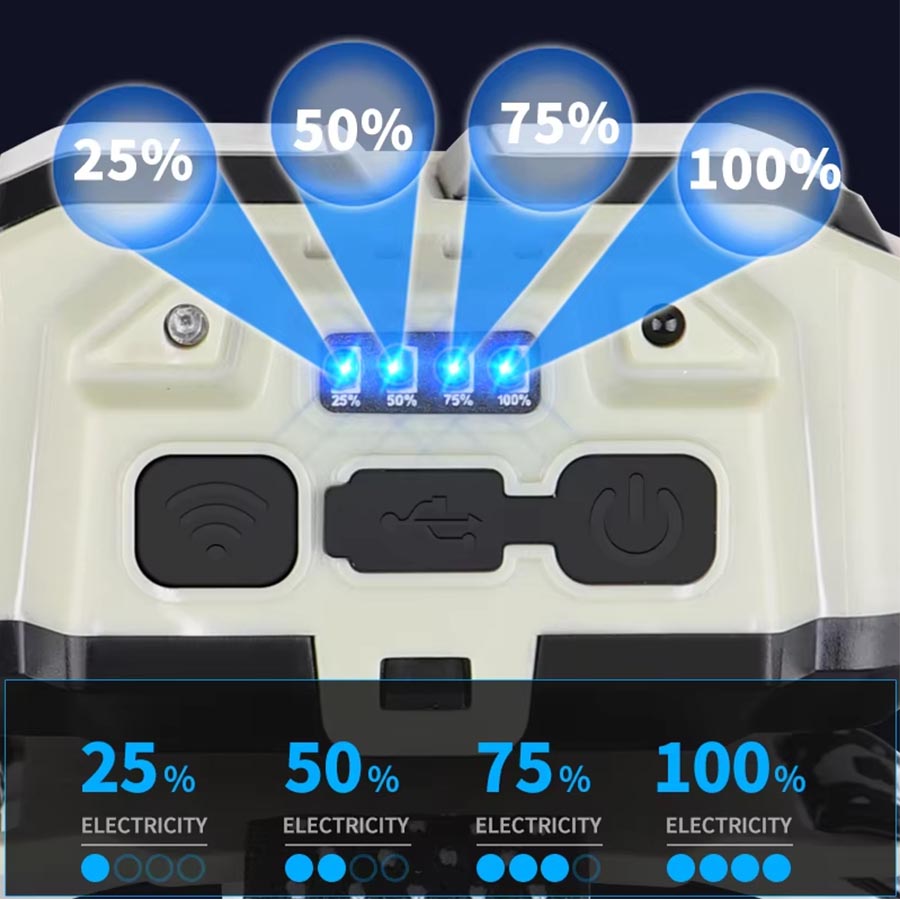 COB LED-koplamp Oplaadbare kop - Led Headlight Bulbs recensie en prijs