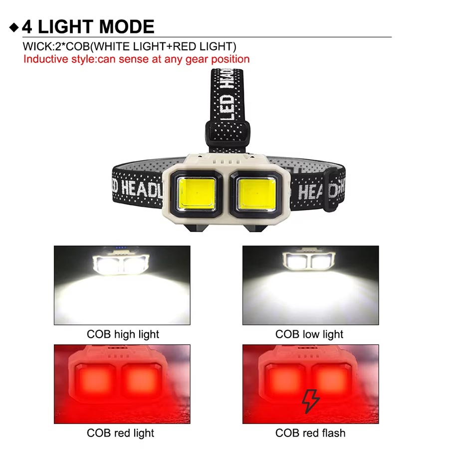 COB LED-koplamp Oplaadbare kop - Led Headlight Bulbs recensie en prijs